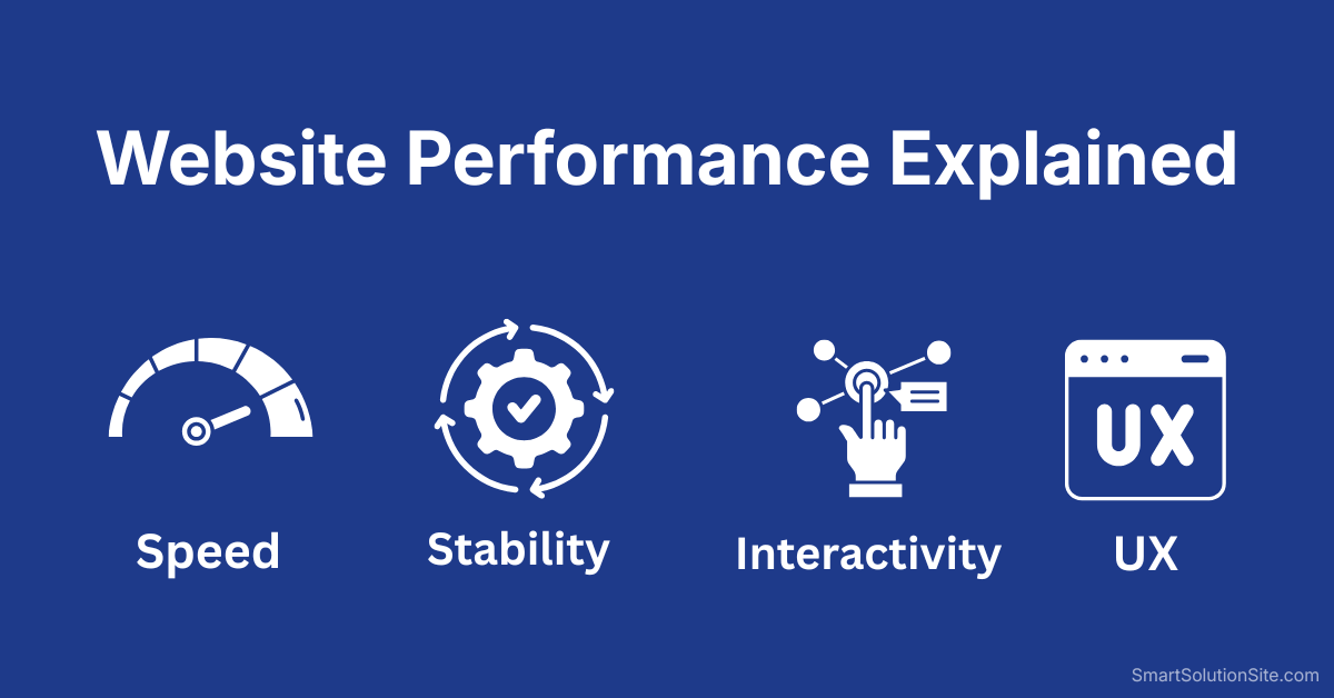 Website performance explained with speed, stability, and user experience