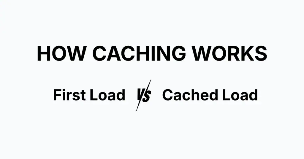How caching improves website speed by reducing load time